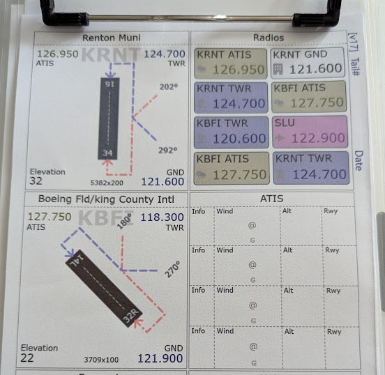 GA Kneeboard | Aviation Kneeboard. Your way.
